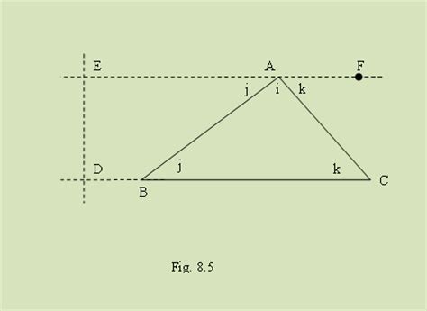 Fin de las Geometrías no Euclidianas  página 2 ...