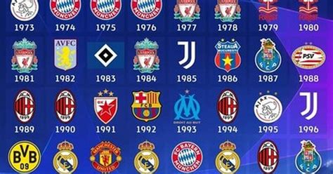 Final Champions League 2021 Todos Los Campeones De La Historia   Aria Art
