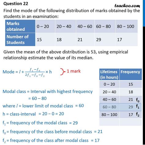 Find mode. Given mean is 53, using empirical relationship ...