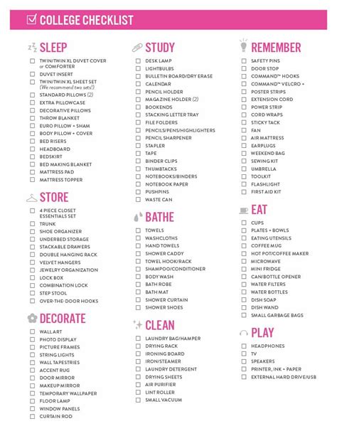 First / New Apartment Checklist   40 Essential Templates ᐅ ...