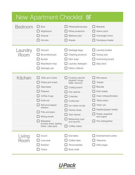 First / New Apartment Checklist   40 Essential Templates ᐅ ...
