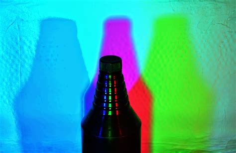 Física 1011  Tutor virtual : Mezcla de Luces de Colores ...