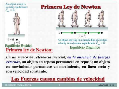 Fisica Imagenes De La Primera Ley De Newton   Ley Compartir