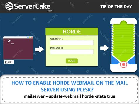 Fix  Horde Webmail on the mail server using Plesk ...