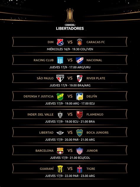 Fixture actualizado para la disputa de la Libertadores   Catamarca Actual