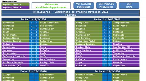 Fixture AFA 2016 en excel   Deportes   Taringa!
