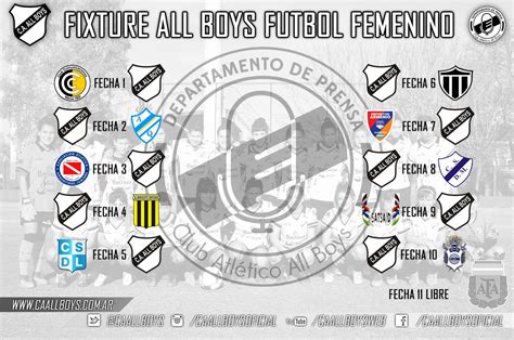 Fixture All Boys Primera B Fútbol Femenino AFA – C. A. All Boys
