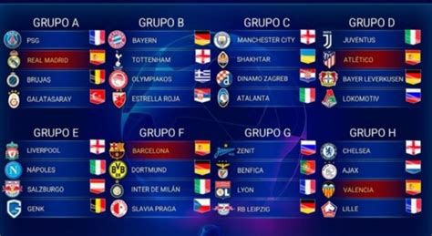 Fixture Champions League 2019 2020 | Fase de grupos