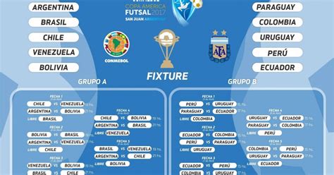 FIXTURE COPA AMERICA 2017 | Futbol de Salon