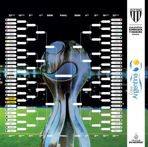 Fixture Copa Argentina – Gimnasia y Esgrima de Mendoza