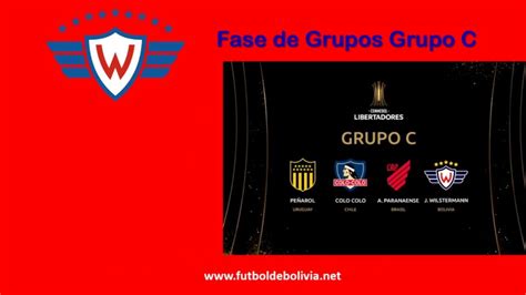 Fixture de Wilstermann en Copa Libertadores 2020   YouTube