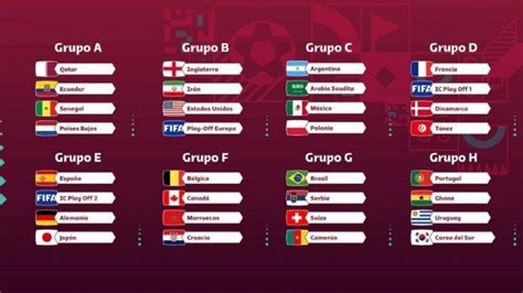 Fixture Mundial Qatar 2022: Argentina y Francia jugarán la final el ...