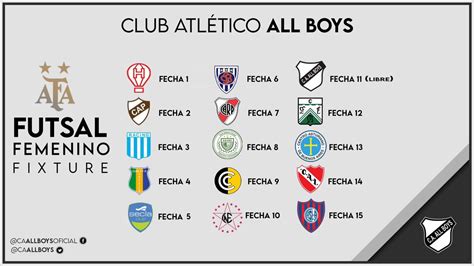 Fixture para el torneo 2021 de Primera División de AFA – C. A. All Boys