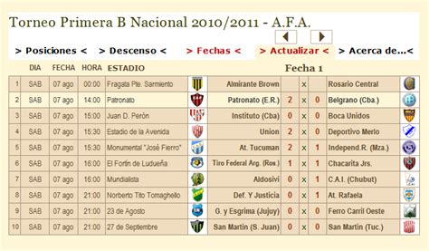 Fixture Primera B Nacional actualizable en excel Deportes Taringa!