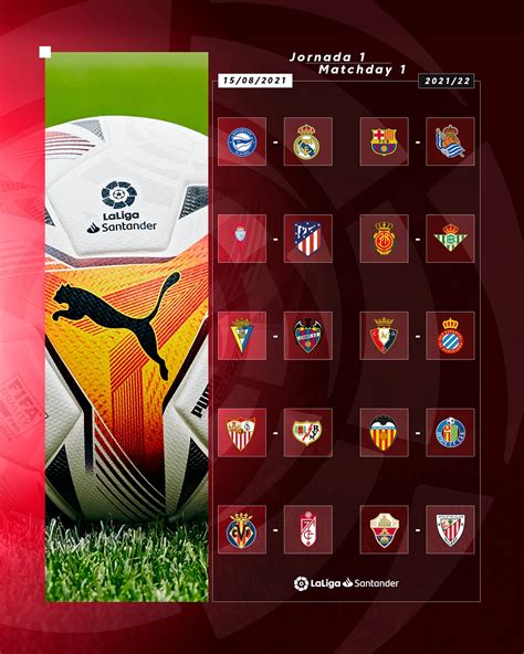 Fixture y calendario de la Liga Española 2021 2022