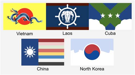 Flags of the 5 current communist countries if they turned away from ...