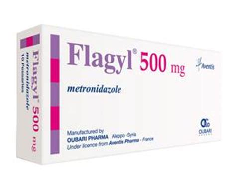 Flagyl | Métronidazole | Infection | Traitement