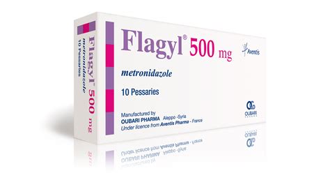 Flagyl | ¿Para qué Sirve? | Dosis | Fórmula y Genérico