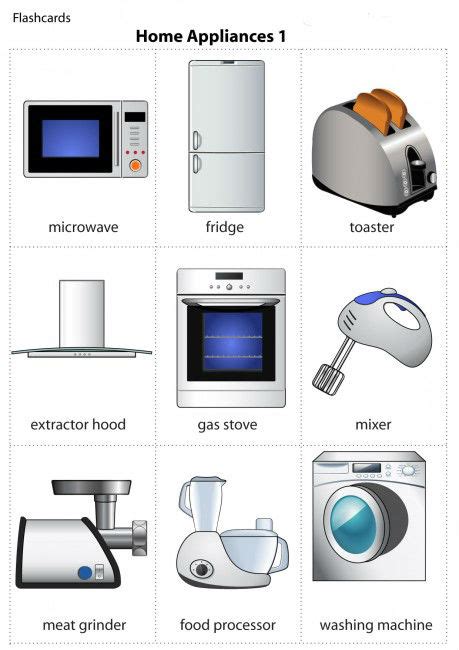 Flashcards for Kids: Home Appliances   Từ vựng Tiếng Anh: Đồ dùng trong ...