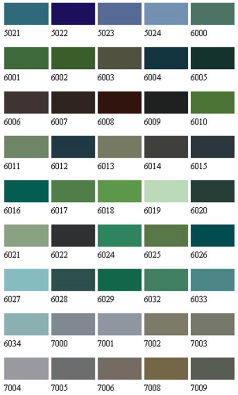 Floor Paint Colour Selection Charts provided to help you ...