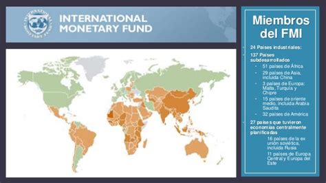 Fondo monetario internacional FMI