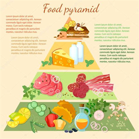 Food pyramid infographic healthy eating — Stock Vector ...