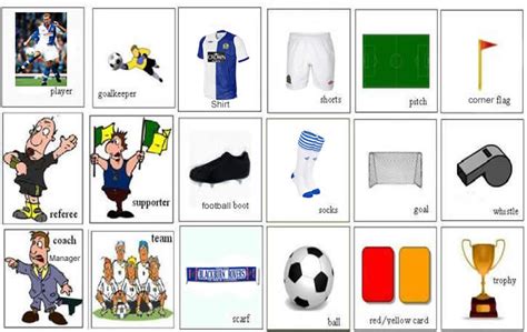 Football basic vocabulary learning English