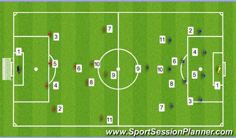Football/Soccer: Midfield players in possession vs ...