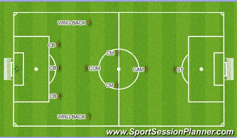 Football/Soccer: Tactical Information 541  Tactical ...