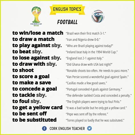 Football | Vocabulary | Pinterest | English, English ...