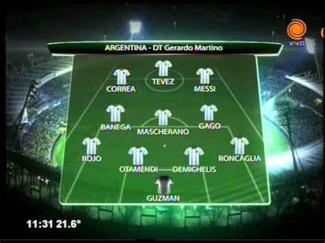 formación de la selección Argentina 08 09 2015   YouTube