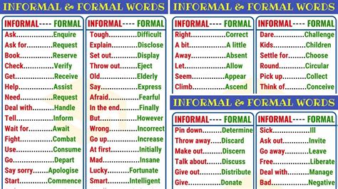 FORMAL and INFORMAL Words in English: 400+ English Words ...