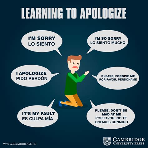 Formas de pedir perdón en inglés   Blog Cambridge
