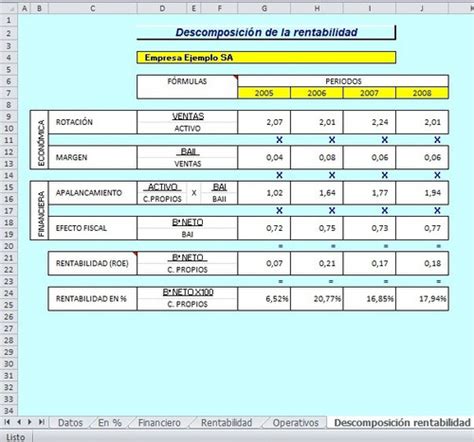 Formato En Excel Análisis De Estados Financieros Bs. 0,11 en Mercado ...