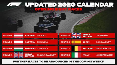 Formula 1 2023 Calendario