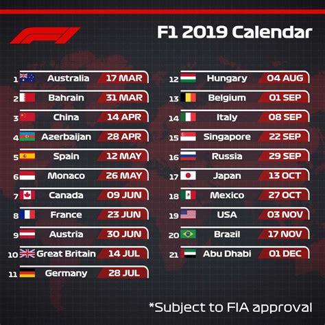 Fórmula 1 divulga calendário provisório da temporada de 2019 – F1PT