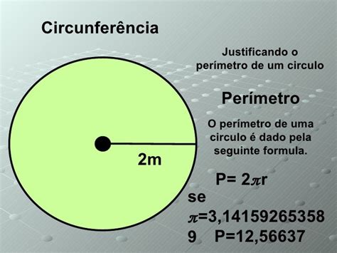 Formula Area Circulo Con Diametro : Área de la circunferencia : Despeje ...