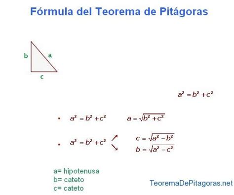 Fórmula del Teorema de Pitágoras | Teorema de Pitágoras | Teorema de ...