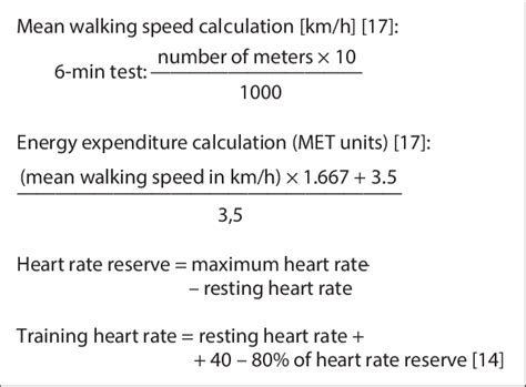 Formula for mean walking speed, MET units, training heart ...