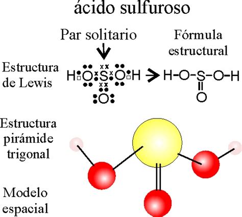 Formulación estructural inorgánica