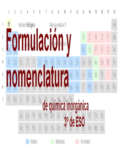 Formulación y nomenclatura de química inorgánica ...