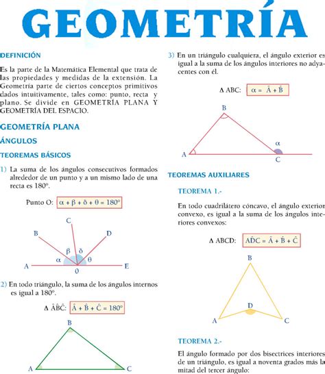 Formulario de geometría plana y del espacio matemáticas ...