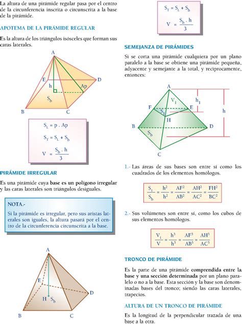 Formulario de geometría plana y del espacio matemáticas ...