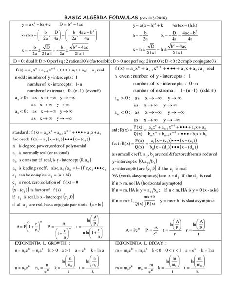 formulas | Basic Algebra Formulas | Algebra formulas ...