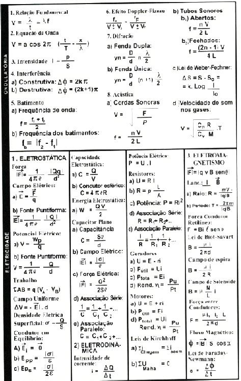 Fórmulas de Física   Vestibular1