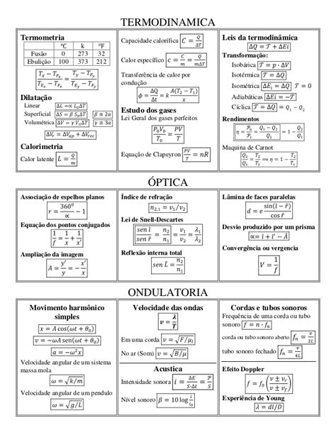 Fórmulas : Termodinâmica , Óptica e Ondulatória   Física II