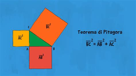 Formule Teorema di Pitagora per Medie | Redooc