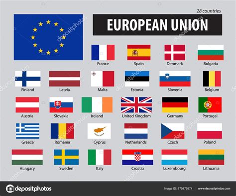 Fotos: las banderas de la union europea | Banderas de la ...