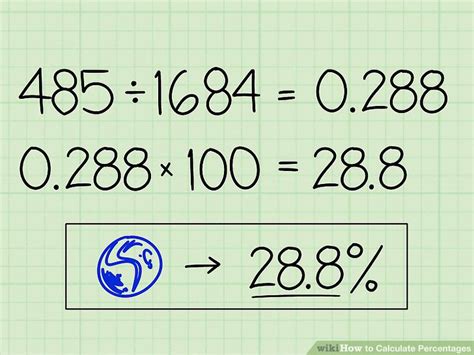 Four Easy Ways to Calculate Percentages | wikiHow