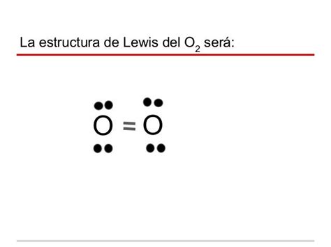 FQ1 Diagramas de lewis
